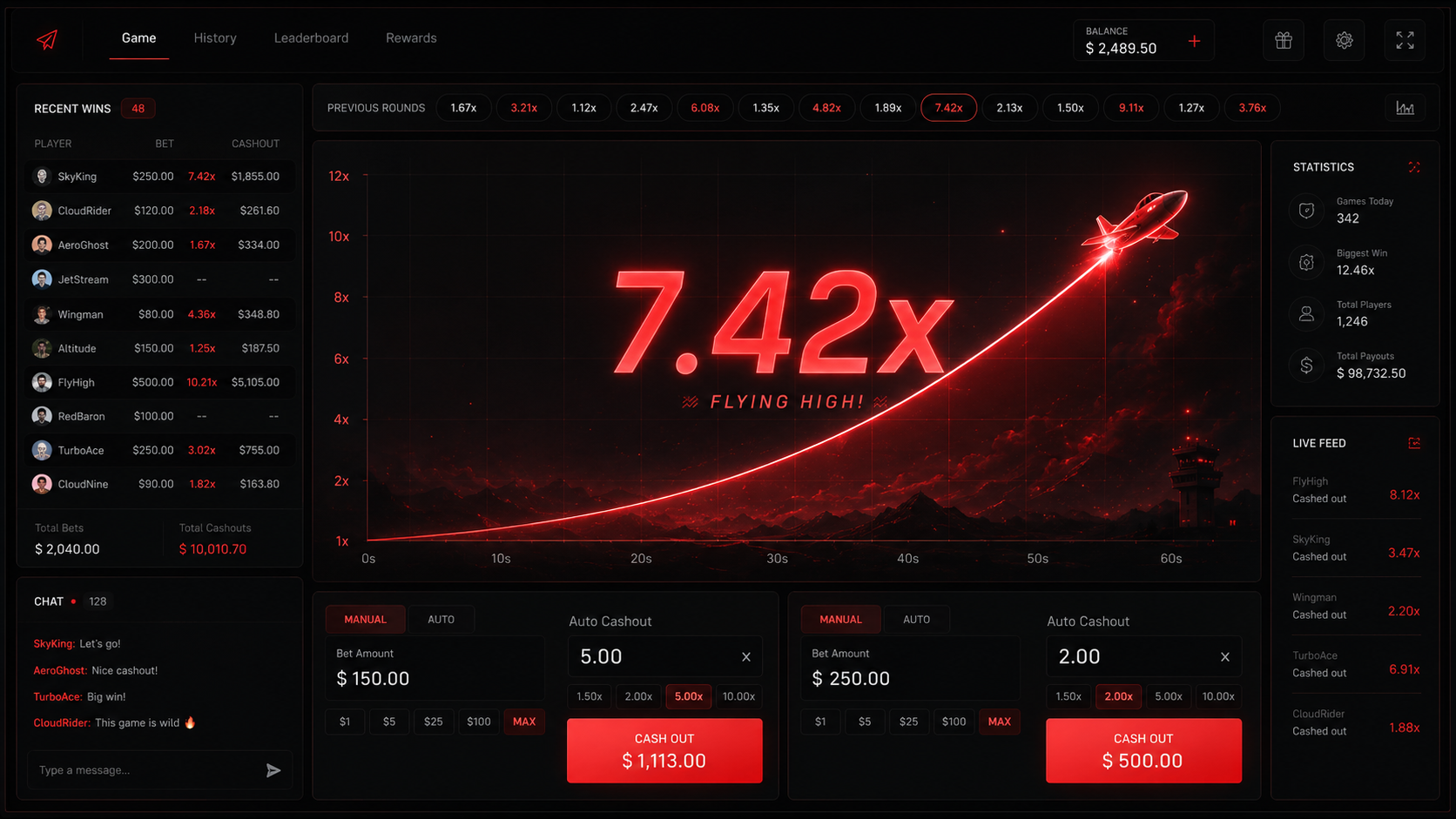 Aviator multiplier curve example